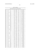 Epitopes of IL-17A and IL-17F and Antibodies Specific Thereto diagram and image