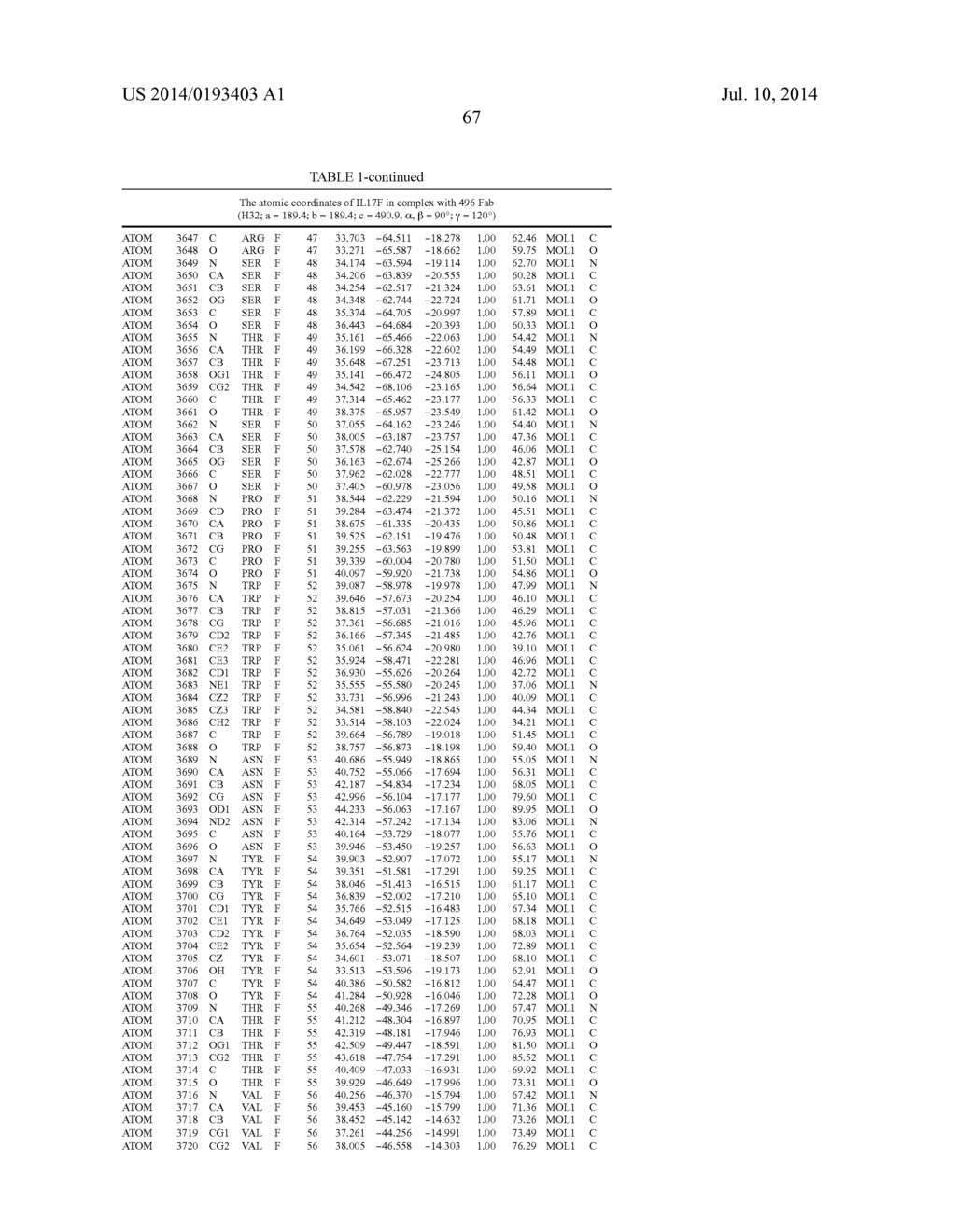 Epitopes of IL-17A and IL-17F and Antibodies Specific Thereto - diagram, schematic, and image 73