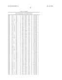 Epitopes of IL-17A and IL-17F and Antibodies Specific Thereto diagram and image