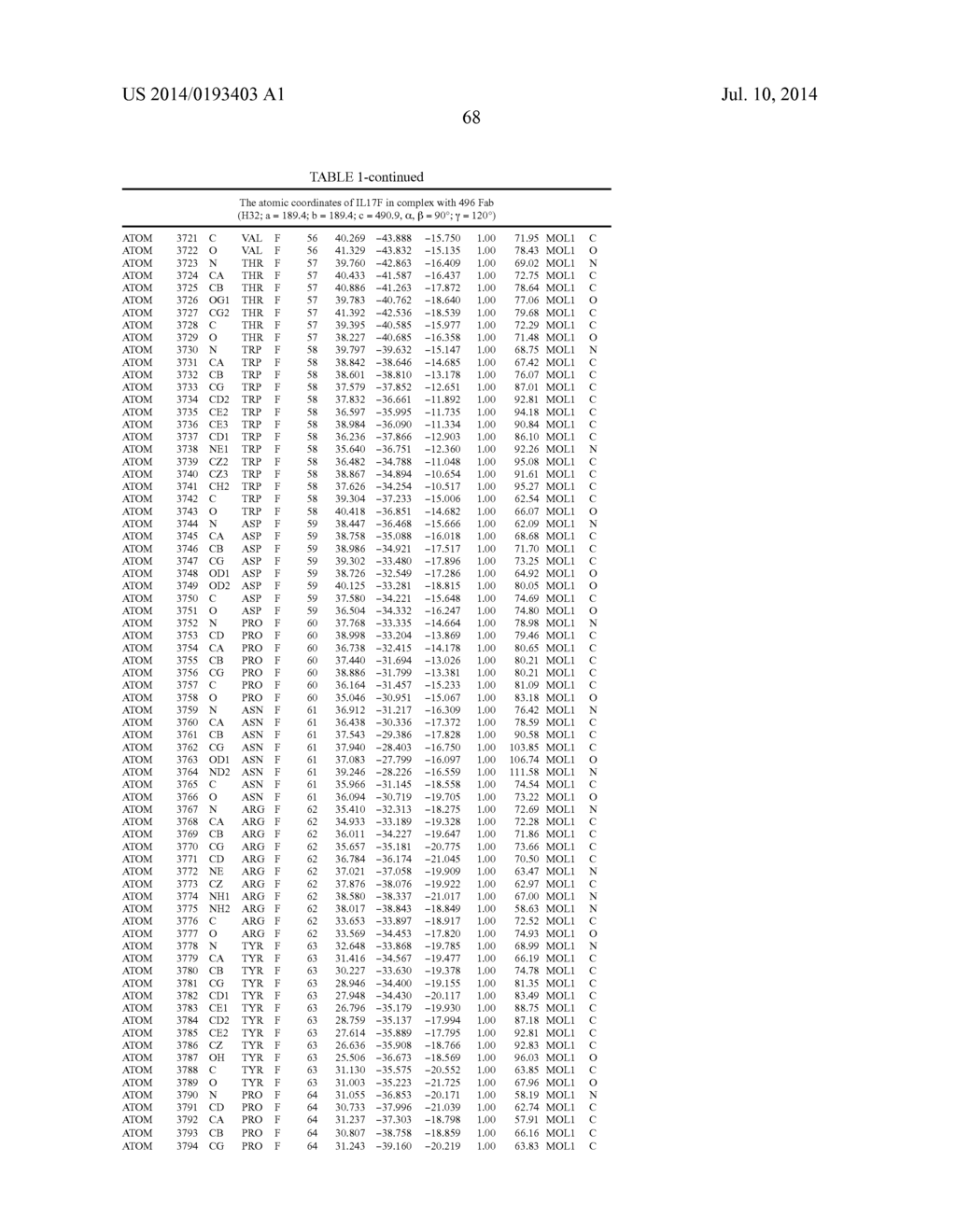 Epitopes of IL-17A and IL-17F and Antibodies Specific Thereto - diagram, schematic, and image 74