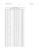 Epitopes of IL-17A and IL-17F and Antibodies Specific Thereto diagram and image