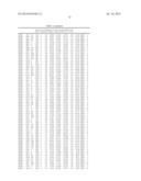 Epitopes of IL-17A and IL-17F and Antibodies Specific Thereto diagram and image