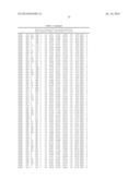 Epitopes of IL-17A and IL-17F and Antibodies Specific Thereto diagram and image