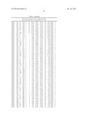 Epitopes of IL-17A and IL-17F and Antibodies Specific Thereto diagram and image