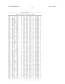 Epitopes of IL-17A and IL-17F and Antibodies Specific Thereto diagram and image