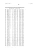 Epitopes of IL-17A and IL-17F and Antibodies Specific Thereto diagram and image