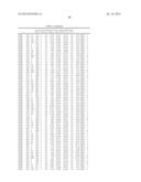 Epitopes of IL-17A and IL-17F and Antibodies Specific Thereto diagram and image