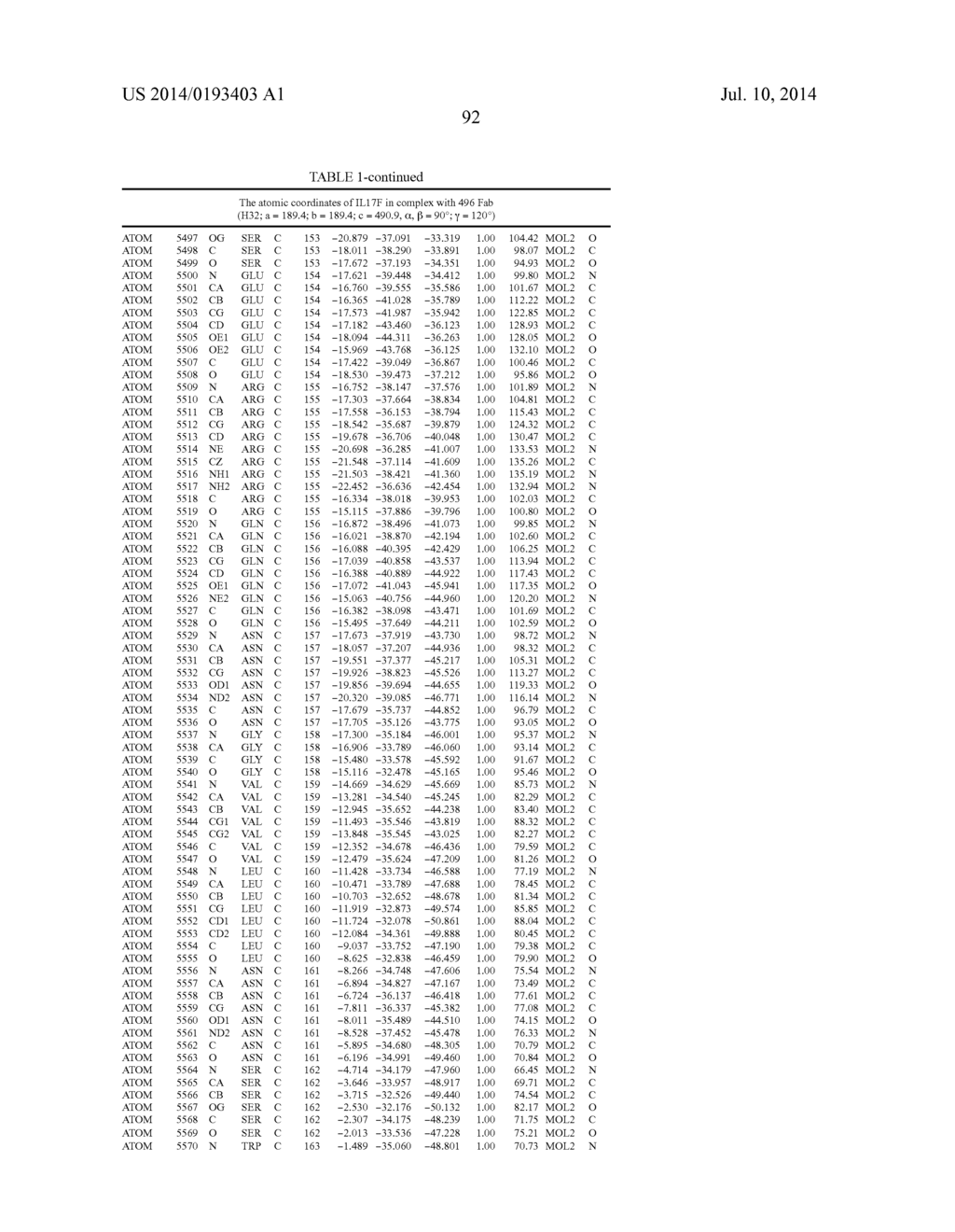 Epitopes of IL-17A and IL-17F and Antibodies Specific Thereto - diagram, schematic, and image 98