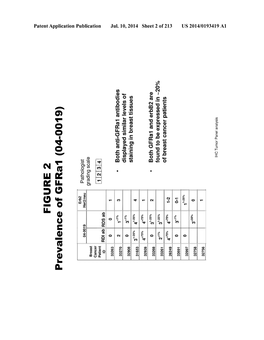 METHODS AND COMPOSITIONS FOR TREATING AND DIAGNOSING DISEASES - diagram, schematic, and image 03