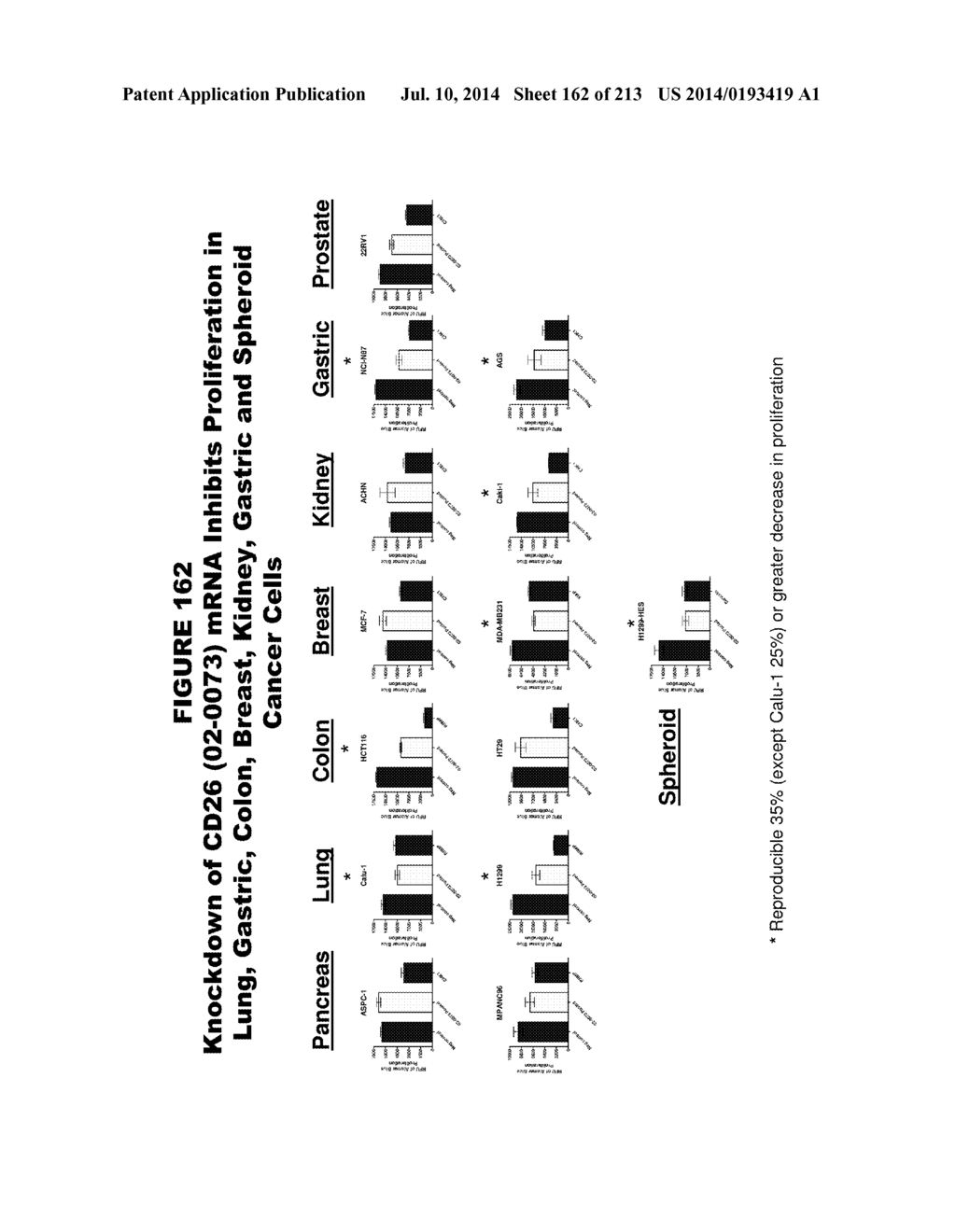 METHODS AND COMPOSITIONS FOR TREATING AND DIAGNOSING DISEASES - diagram, schematic, and image 163