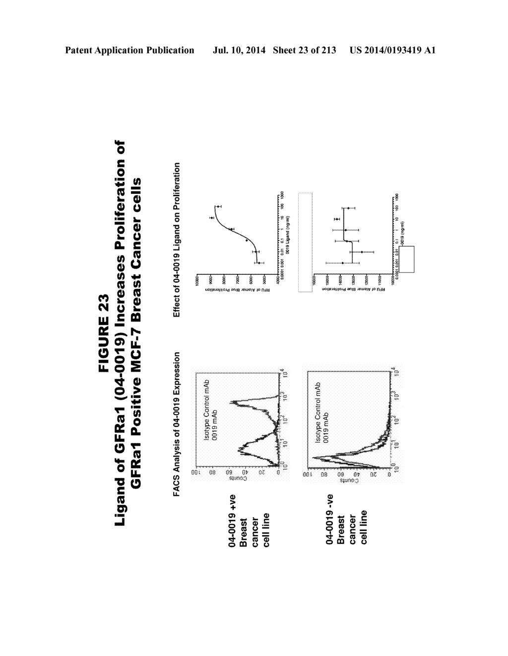 METHODS AND COMPOSITIONS FOR TREATING AND DIAGNOSING DISEASES - diagram, schematic, and image 24