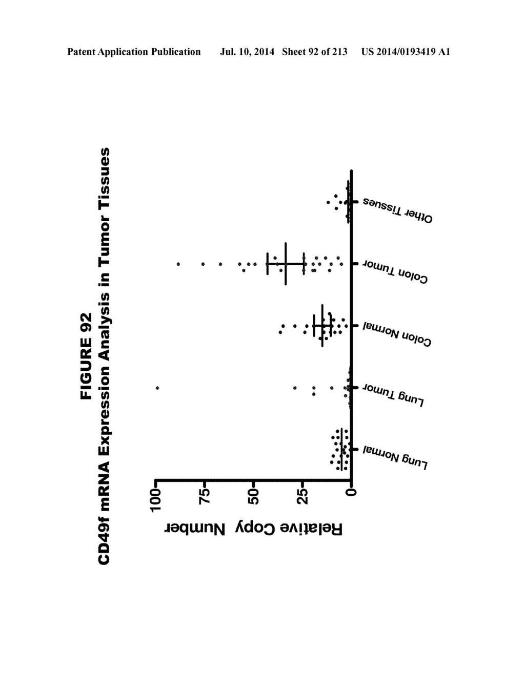 METHODS AND COMPOSITIONS FOR TREATING AND DIAGNOSING DISEASES - diagram, schematic, and image 93