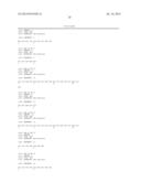 DIAGNOSIS AND TREATMENT OF CANCER USING ANTI-ITM2A ANTIBODY diagram and image