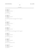 DIAGNOSIS AND TREATMENT OF CANCER USING ANTI-ITM2A ANTIBODY diagram and image