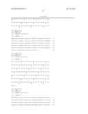 DIAGNOSIS AND TREATMENT OF CANCER USING ANTI-ITM2A ANTIBODY diagram and image