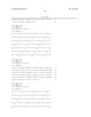 DIAGNOSIS AND TREATMENT OF CANCER USING ANTI-ITM2A ANTIBODY diagram and image