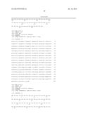 DIAGNOSIS AND TREATMENT OF CANCER USING ANTI-ITM2A ANTIBODY diagram and image