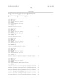 DIAGNOSIS AND TREATMENT OF CANCER USING ANTI-ITM2A ANTIBODY diagram and image