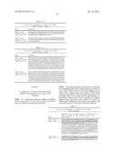 Anti-Human XCR1 Antibodies diagram and image