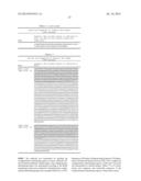 Anti-Human XCR1 Antibodies diagram and image