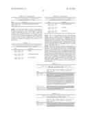 Anti-Human XCR1 Antibodies diagram and image