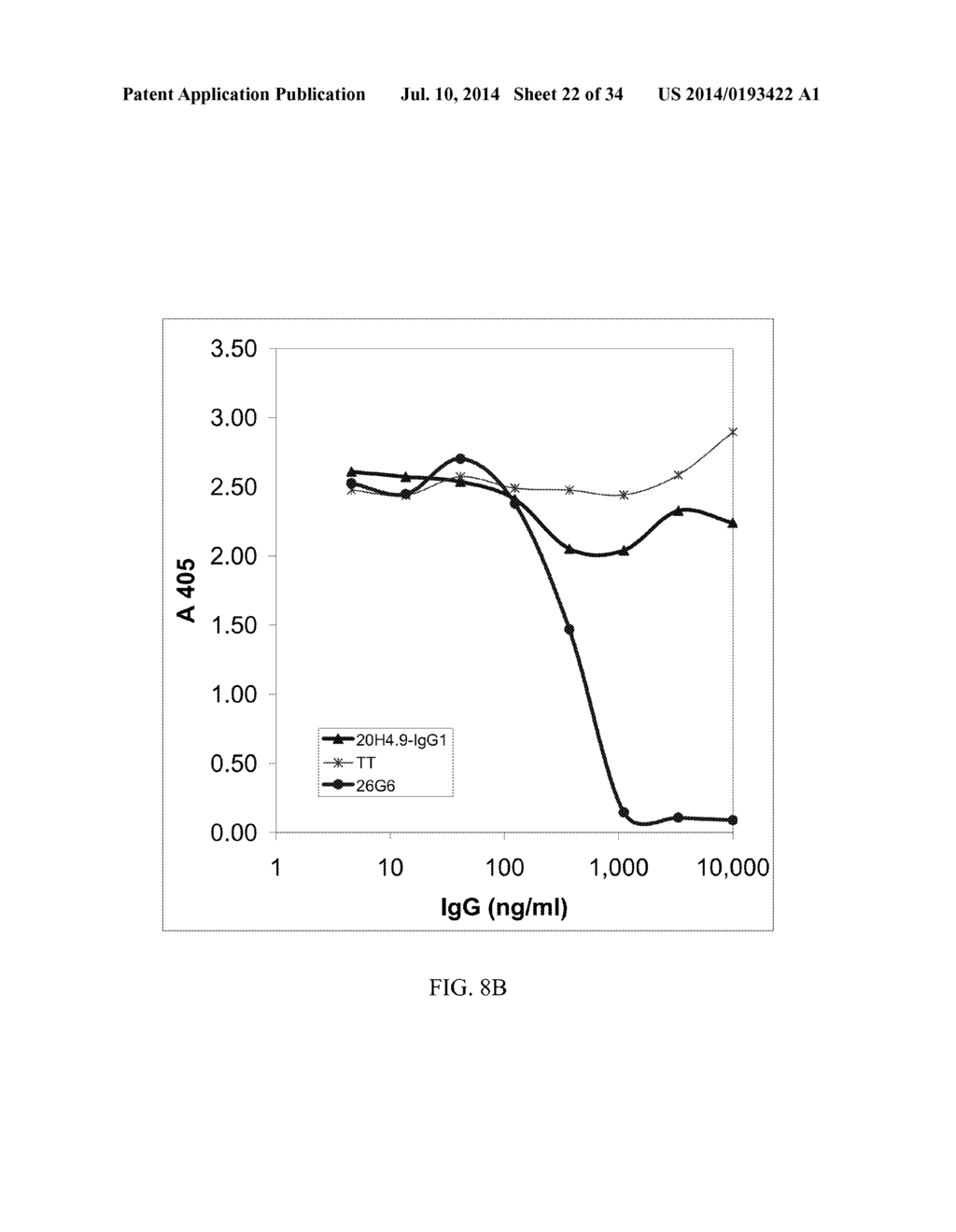 FULLY HUMAN ANTIBODIES AGAINST HUMAN 4-1BB - diagram, schematic, and image 23