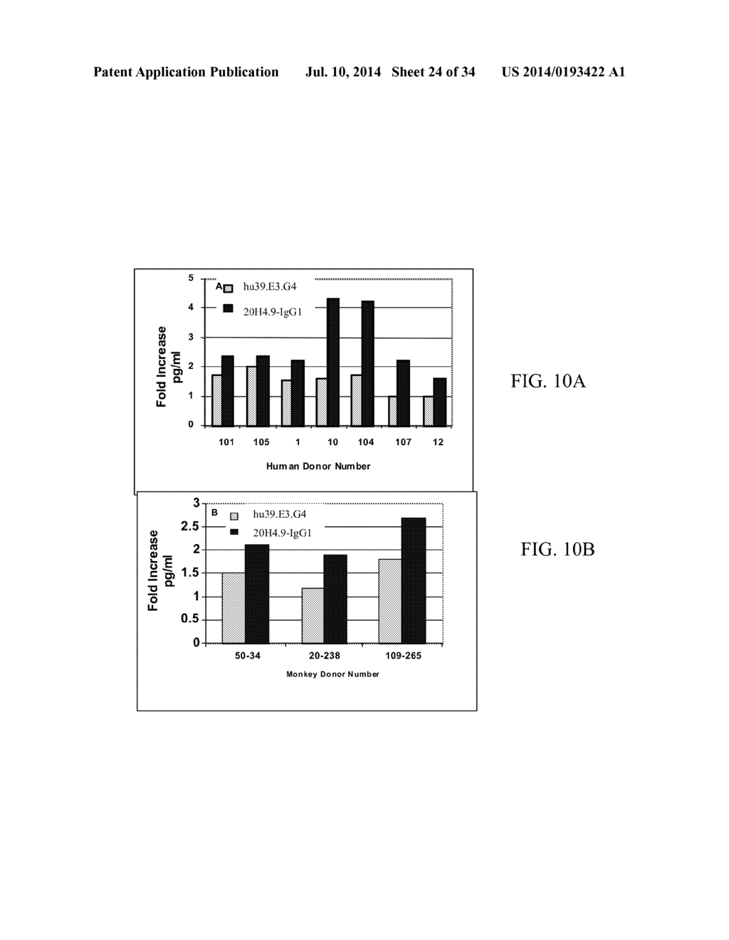 FULLY HUMAN ANTIBODIES AGAINST HUMAN 4-1BB - diagram, schematic, and image 25