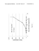 HYDROPHILIC SELF-IMMOLATIVE LINKERS AND CONJUGATES THEREOF diagram and image