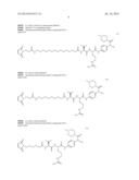 HYDROPHILIC SELF-IMMOLATIVE LINKERS AND CONJUGATES THEREOF diagram and image