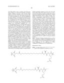 HYDROPHILIC SELF-IMMOLATIVE LINKERS AND CONJUGATES THEREOF diagram and image