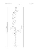 HYDROPHILIC SELF-IMMOLATIVE LINKERS AND CONJUGATES THEREOF diagram and image