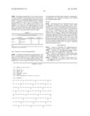 HYDROPHILIC SELF-IMMOLATIVE LINKERS AND CONJUGATES THEREOF diagram and image