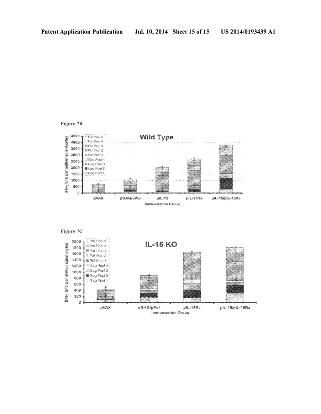 VACCINES AND IMMUNOTHERAPEUTICS COMPRISING IL-15 RECEPTOR ALPHA AND/OR     NUCLEIC ACID MOLECULES ENCODING THE SAME, AND METHODS FOR USING THE SAME - diagram, schematic, and image 16