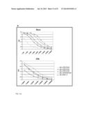 PEPTIDE CARRIER FUSION PROTEINS AS ALLERGY VACCINES diagram and image