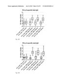 PEPTIDE CARRIER FUSION PROTEINS AS ALLERGY VACCINES diagram and image