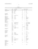 PEPTIDE CARRIER FUSION PROTEINS AS ALLERGY VACCINES diagram and image