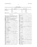 PEPTIDE CARRIER FUSION PROTEINS AS ALLERGY VACCINES diagram and image