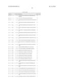 PEPTIDE CARRIER FUSION PROTEINS AS ALLERGY VACCINES diagram and image