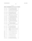 PEPTIDE CARRIER FUSION PROTEINS AS ALLERGY VACCINES diagram and image