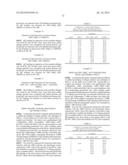 PEPTIDE CARRIER FUSION PROTEINS AS ALLERGY VACCINES diagram and image