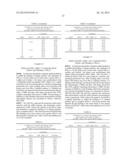 PEPTIDE CARRIER FUSION PROTEINS AS ALLERGY VACCINES diagram and image