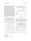 PEPTIDE CARRIER FUSION PROTEINS AS ALLERGY VACCINES diagram and image