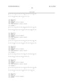 PEPTIDE CARRIER FUSION PROTEINS AS ALLERGY VACCINES diagram and image