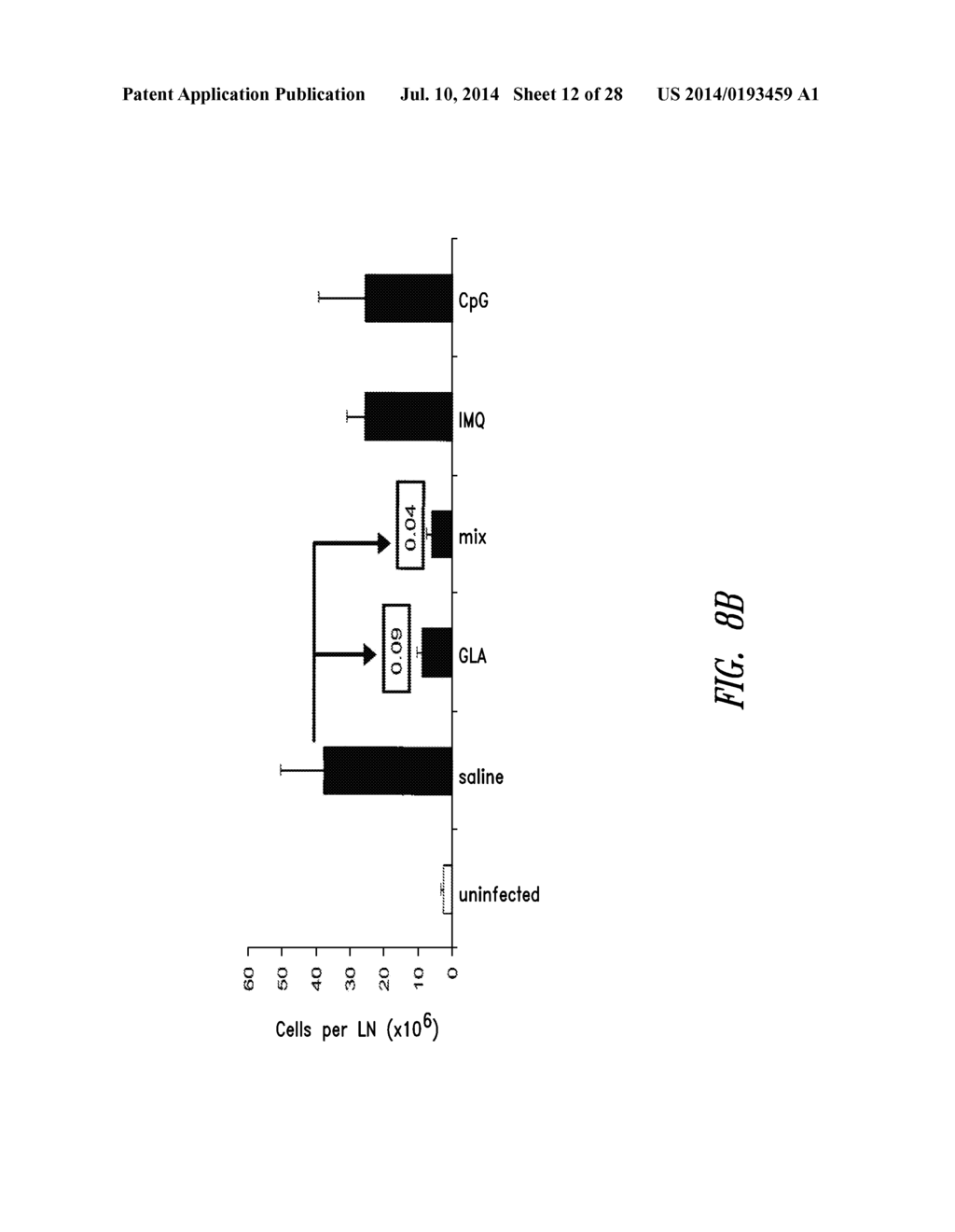 VACCINE COMPOSITION CONTAINING SYNTHETIC ADJUVANT - diagram, schematic, and image 13