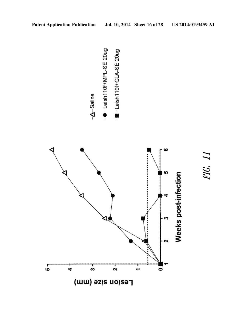 VACCINE COMPOSITION CONTAINING SYNTHETIC ADJUVANT - diagram, schematic, and image 17