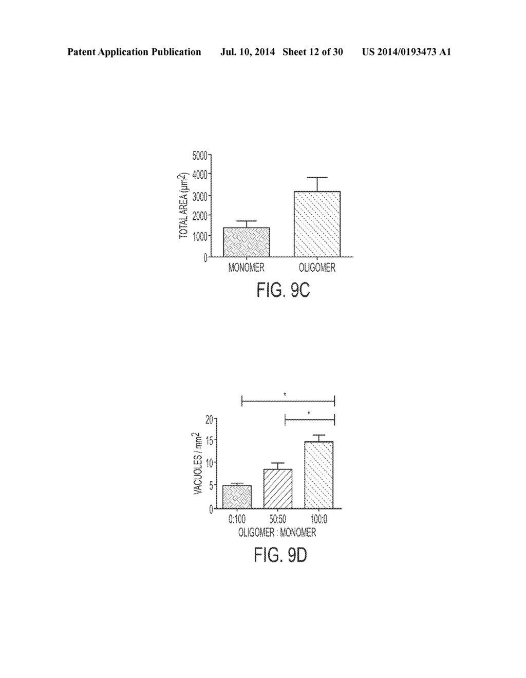 MATERIALS AND METHODS FOR CONTROLLING VASCULOGENESIS FROM ENDOTHELIAL     COLONY FORMING CELLS - diagram, schematic, and image 13