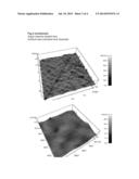 CHITOSAN HYDROGEL DERIVATIVES AS A COATING AGENT WITH BROAD SPECTRUM OF     ANTIMICROBIAL ACTIVITIES diagram and image