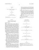 STABILISED VACCINE COMPOSITION diagram and image