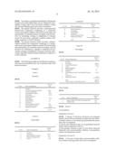 PHARMACEUTICAL ANTIRETROVIRAL COMPOSITION diagram and image