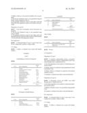 PHARMACEUTICAL ANTIRETROVIRAL COMPOSITION diagram and image